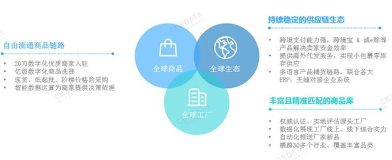进出口报关单:你的货物通关秘籍